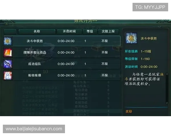 EVO真人游戏玩家必看：最佳装备搭配与实用操作技巧指南