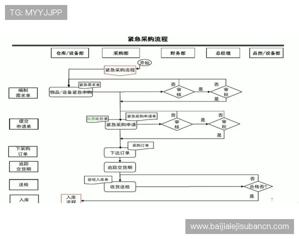亚博体育客户服务全流程指南解决你在使用中遇到的各种问题