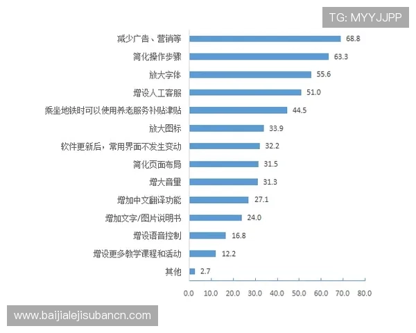 北京pk拾赛事分析与预测，提升投注准确率赢取更多奖金