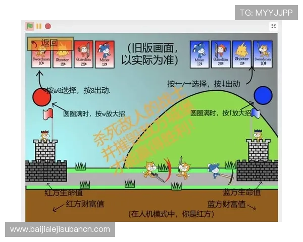 深入分析ag视讯大神的操作技巧与策略,助你成为游戏中的顶尖玩家 深入分析ag视讯大神的操作技巧与策略,助你成为游戏中的顶尖玩家