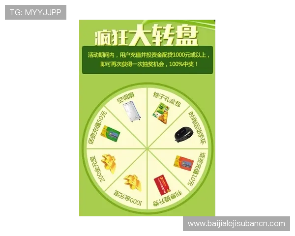 百家乐网站优惠活动常见问题解答让你无忧参与各种促销活动