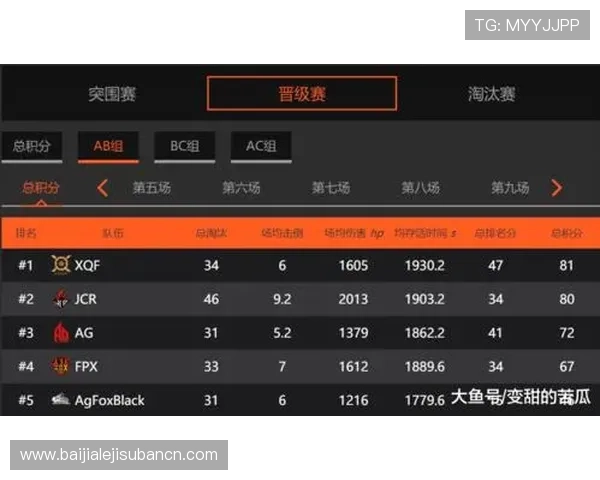 AG百家乐的基本规则介绍及常见玩法技巧,提升你的游戏体验与获胜几率 AG百家乐的基本规则介绍及常见玩法技巧,提升你的游戏体验与获胜几率