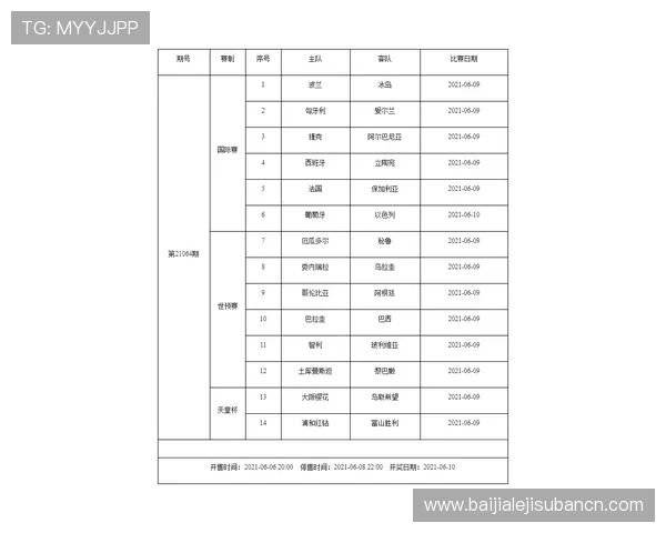 世界杯澳大利亚vs巴拉圭比赛赛程下载及比赛时间安排全景解读