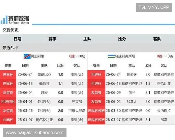 哥伦比亚与刚果民主刚果在世界杯比赛中的红牌数统计及裁判判罚规则详解